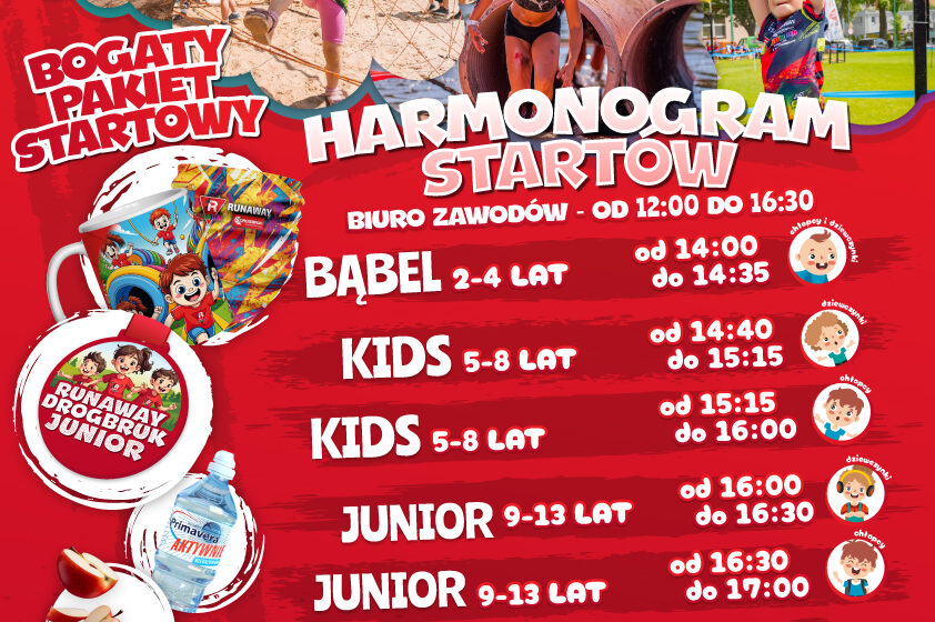 Runaway Drogbruk Junior Pakosław 2025 – sport, zabawa i przygoda dla najmłodszych!